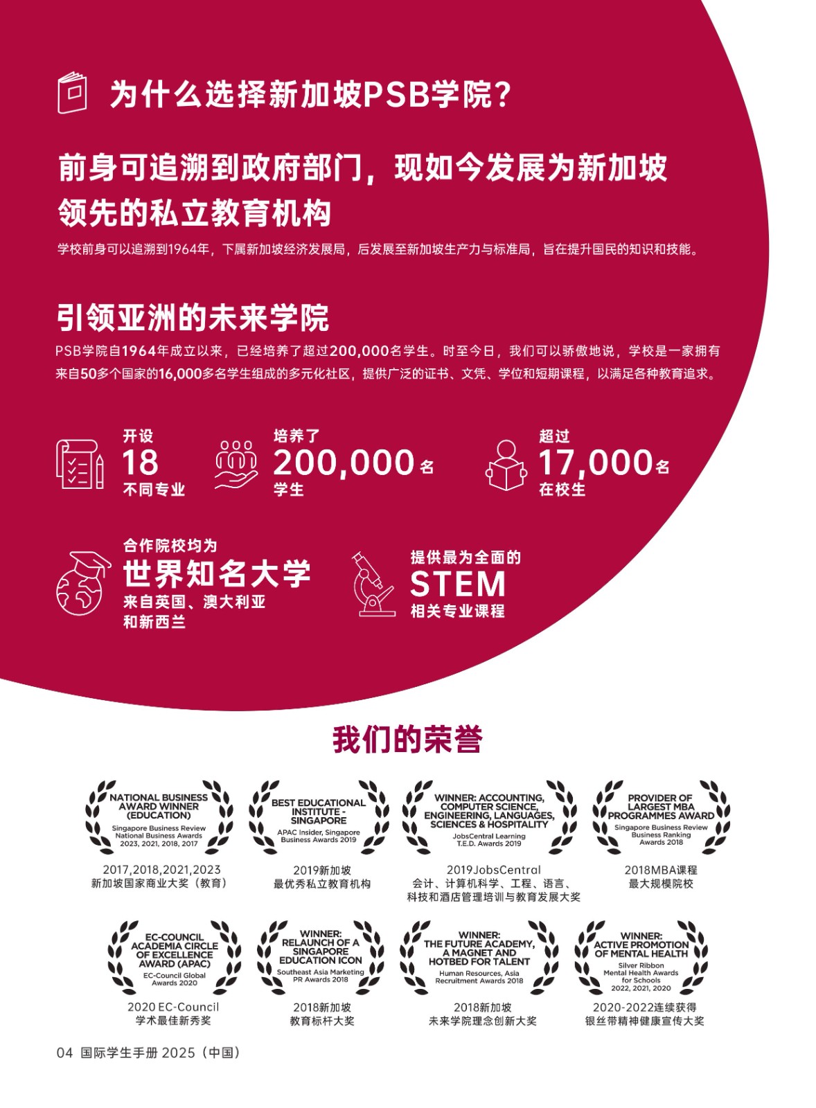 2025新加坡PSB學(xué)院學(xué)生手冊(cè)_6.jpg